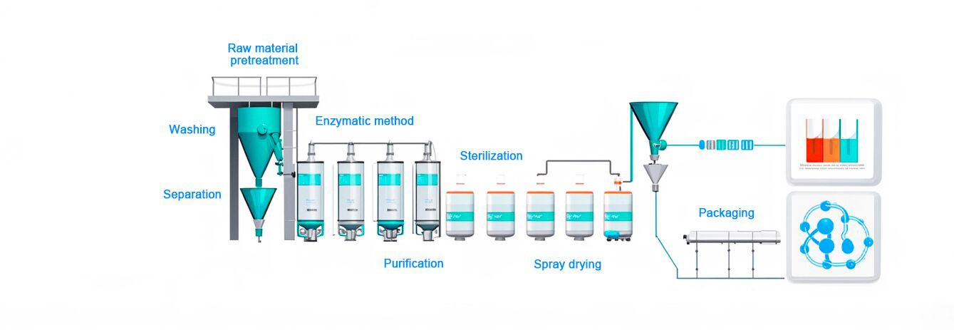 product-1339-463 product-1339-463